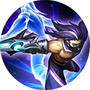 Skill 1: Secret Skill - Split